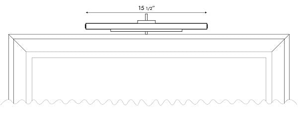 Diagram of TouchSeries Length